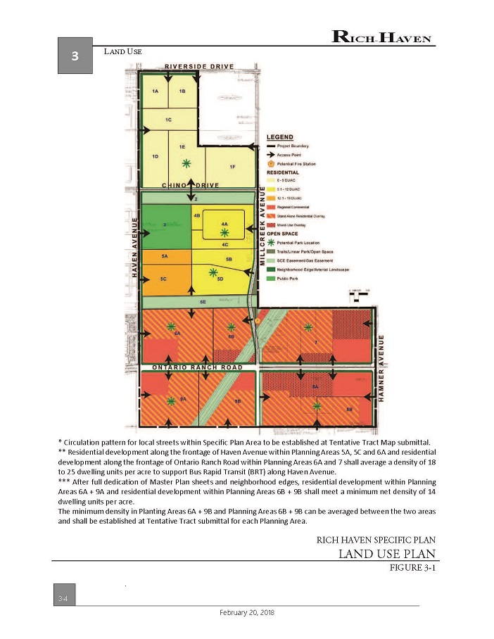 Specific Plans City Of Ontario California